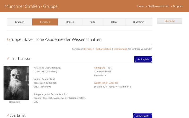 Gruppierungen Detailansicht